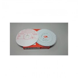 Vdo 190057130000 Ταχογράφος 140